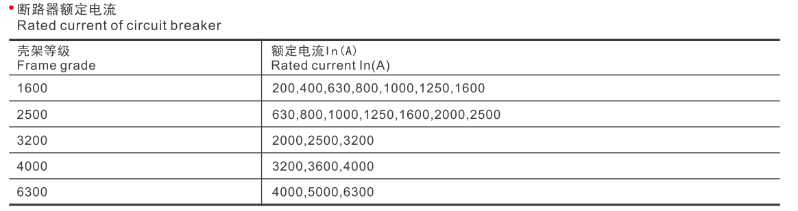 1742438740711