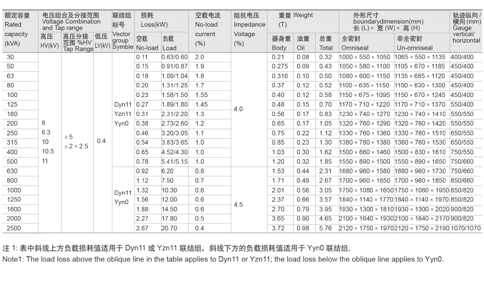 20150805155903-0735-95638